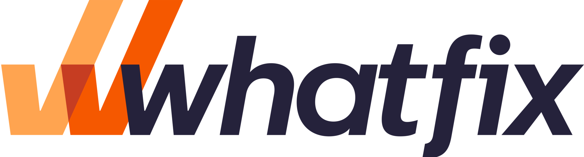 Whatfix